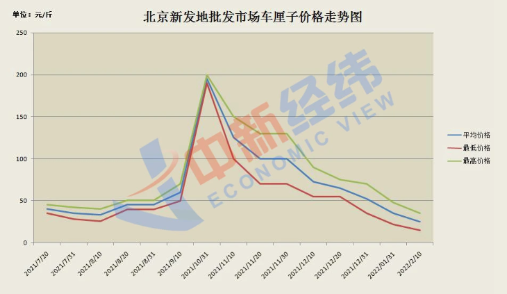 穿衣有套路!想要显高、显瘦、有气质,你这么穿就好!