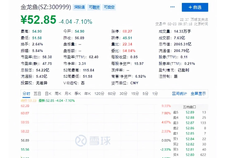 男人的金表情结,最适合40岁男人戴的7款金表!